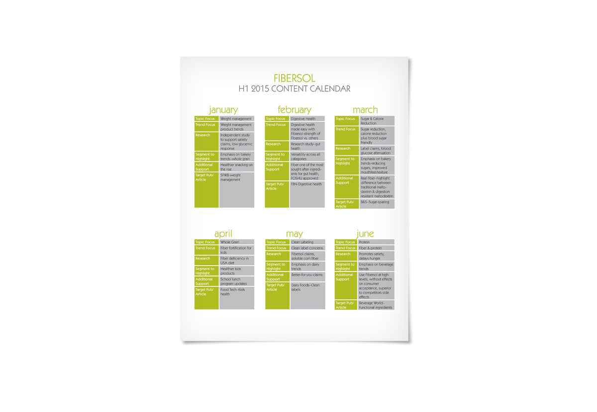 Fibersol content calendar Fibersol content calendar example