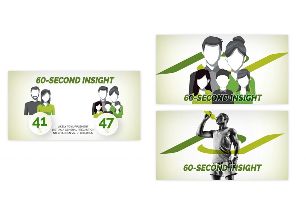 60 second insight campaign